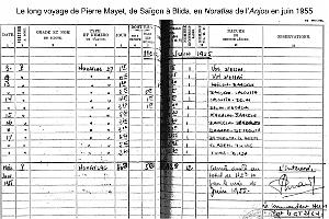 163 - ARMEE DE L'AIR EN ALGERIE 1945-1962-11 (4)